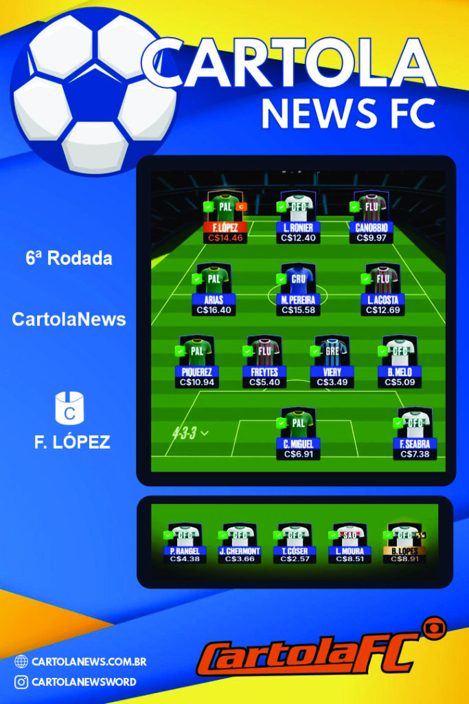 Rodada-6-Principal-683x1024 Time Cartola Rodada 6: escalação do CartolaNews