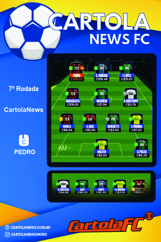 Rodada-7-Principal-683x1024 Time base rodada 7: escalação do CartolaNews