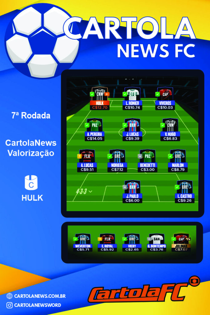 Rodada-7-Valorizacao-683x1024 Escalação Rodada 7: time do CartolaNews C$ para valorizar