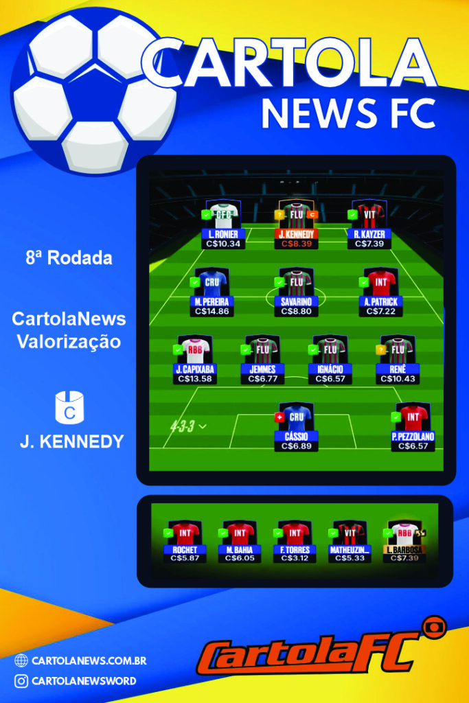 Rodada-8-Valorizacao-683x1024 Time de cartoletas: escalação do CartolaNews C$ para a Rodada 8
