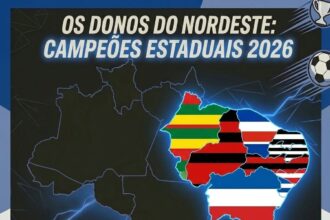 campeões estaduais do nordeste em 2026