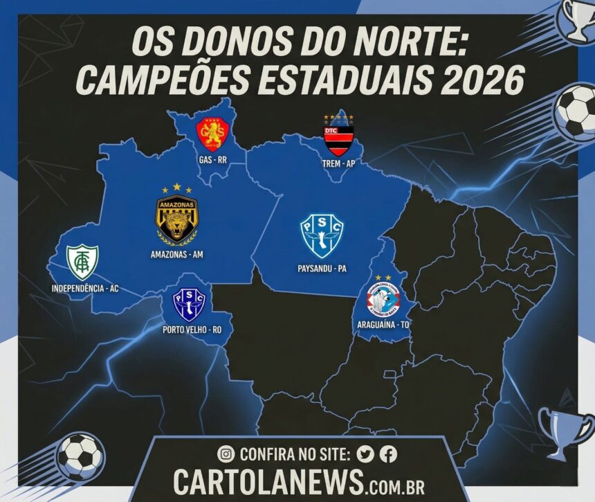 campeões estaduais do norte em 2026