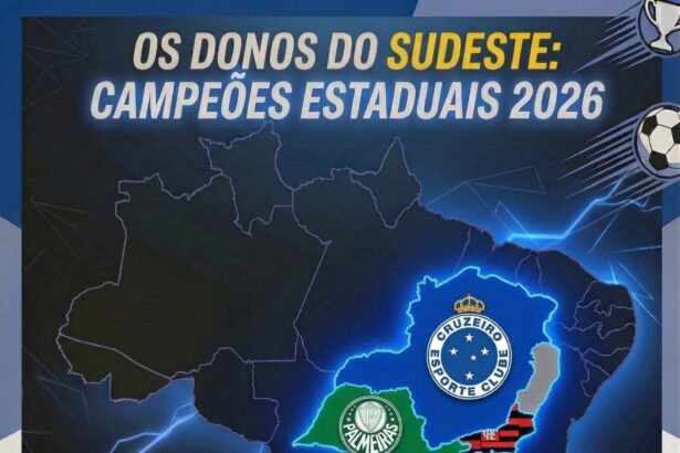 campeoes-estaduais-do-sudeste-615x410 Home