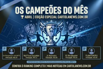 Campeões do Mês de Abril 2026