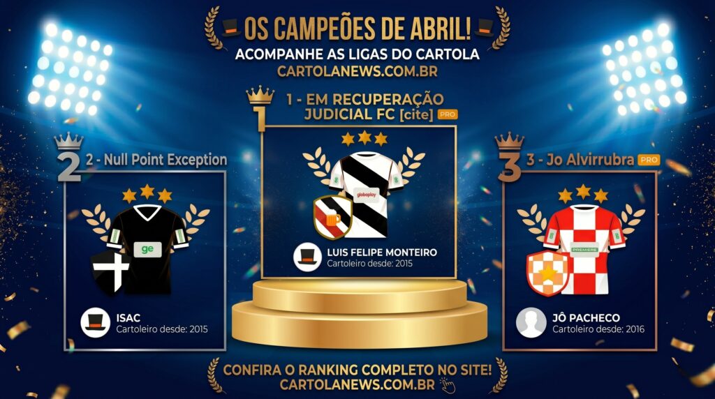 Capeoes-abril-2026-site-1024x572 Campeões CartolaNews abril: veja o pódio da liga em 2026