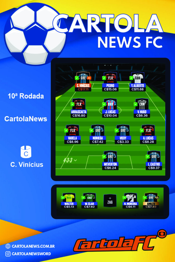 Rodada-10-Principal-683x1024 Time da rodada 10: escalação base do CartolaNews