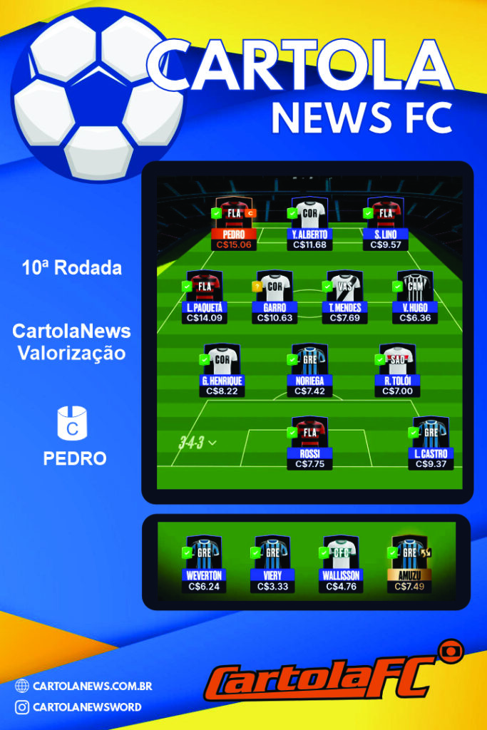 Rodada-10-Valorizacao-683x1024 Time CartolaNews C$: base para rodada 10