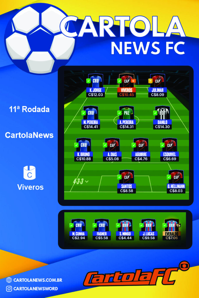 Rodada-11-Principal-683x1024 Rodada 11 - Time Base do CartolaNews para Pontuar