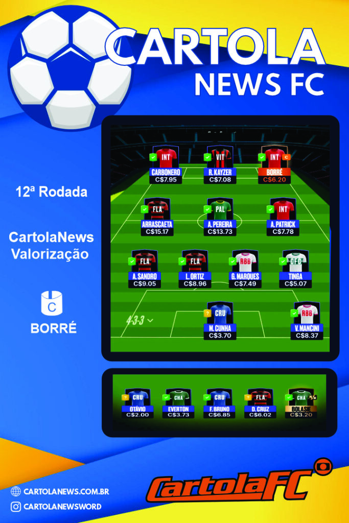 Rodada-12-Valorizacao-683x1024 Time de cartoletas rodada 12: base do CartolaNews para valorizar