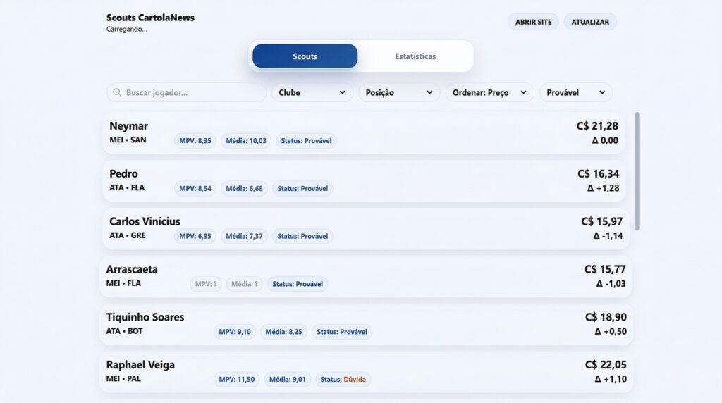 Tela-Scouts-1024x572 App CartolaNews: novidades para acompanhar esportes