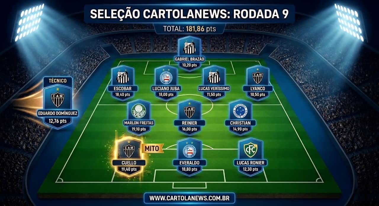 WhatsApp-Image-2026-04-03-at-10.04.53 Seleção da 09ª Rodada do Cartola FC: Os Melhores Pontuadores da Rodada