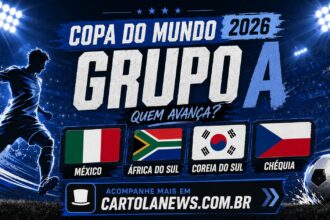 Copa do Mundo - Grupo A