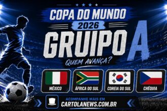 Copa do Mundo - Grupo A