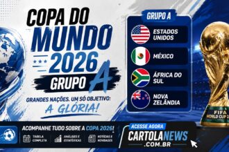 Copa do Mundo - Grupo A - Cartolanews
