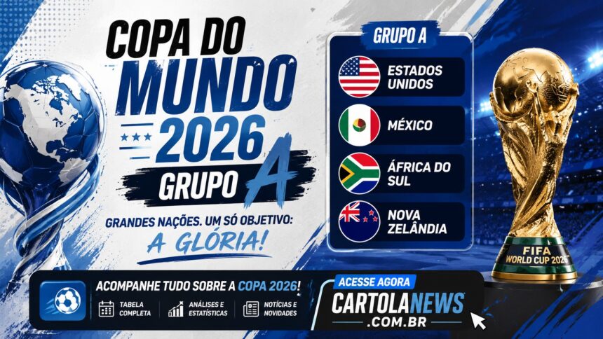 Copa do Mundo - Grupo A - Cartolanews