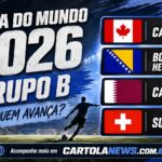 Copa do Mundo - Grupo B