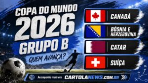 Copa do Mundo - Grupo B