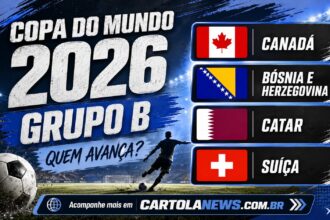 Copa do Mundo - Grupo B