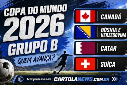 Copa-do-Mundo-Grupo-B-420x280 Home