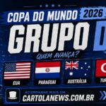 Copa do Mundo - Grupo D