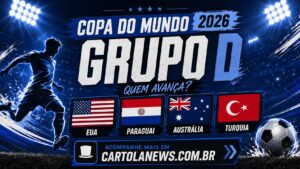 Copa do Mundo - Grupo D