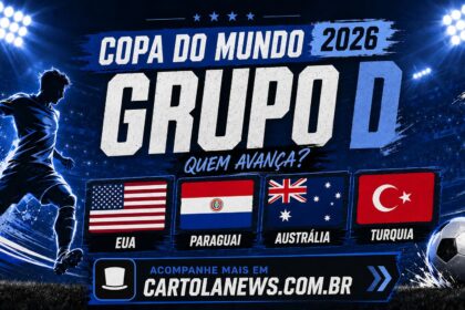 Copa-do-Mundo-Grupo-D-420x280 Home
