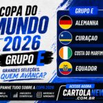 Copa do Mundo - Grupo E