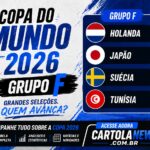 Copa do Mundo - Grupo F