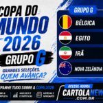 Copa do Mundo - Grupo G
