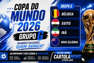 Copa do Mundo - Grupo G