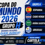 Copa do Mundo - Grupo H