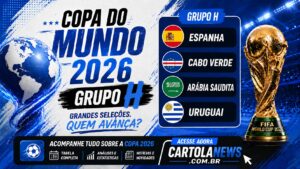 Copa do Mundo - Grupo H