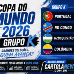Copa do Mundo - Grupo K
