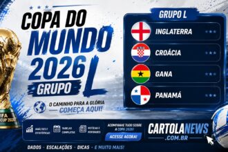 Copa do Mundo - Grupo L