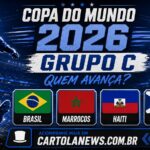 Copa do Mundo - Grupo C