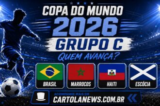 Copa do Mundo - Grupo C