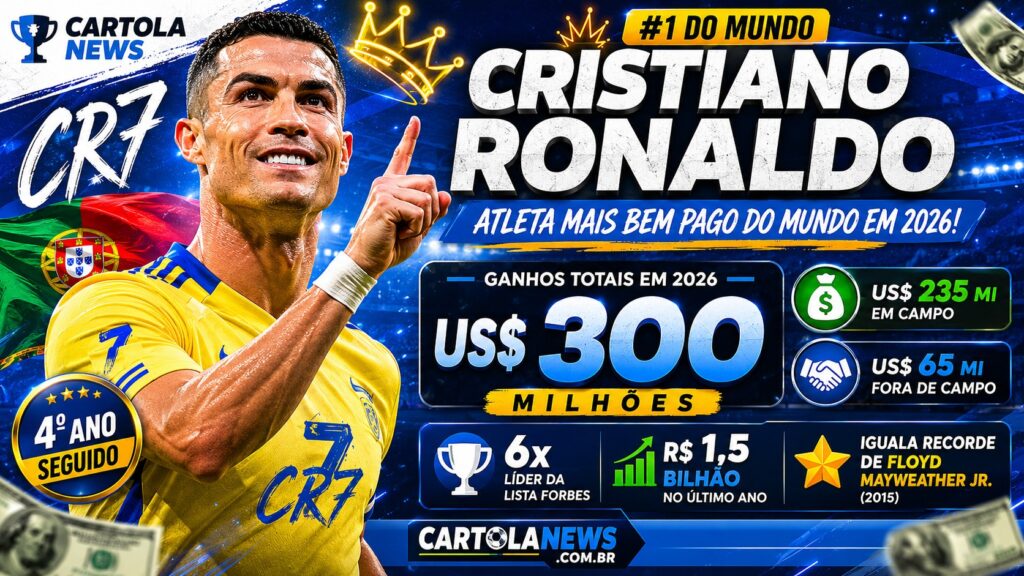 Cristiano-Ronaldo-Top-1-da-lista-da-forbes-1024x576 Atletas mais bem pagos: Cristiano Ronaldo lidera lista da Forbes em 2026