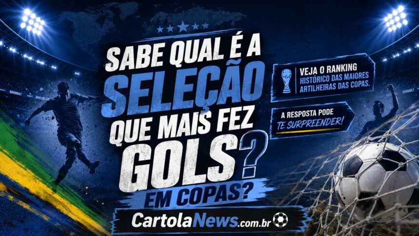 Que seleção mais marcou gols em copa