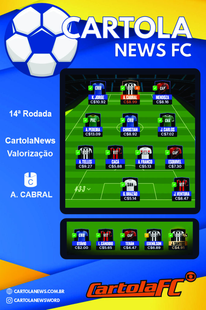 Rodada-14-Valorizacao-683x1024 Cartoletas rodada 14: Time Base CartolaNews para valorizar
