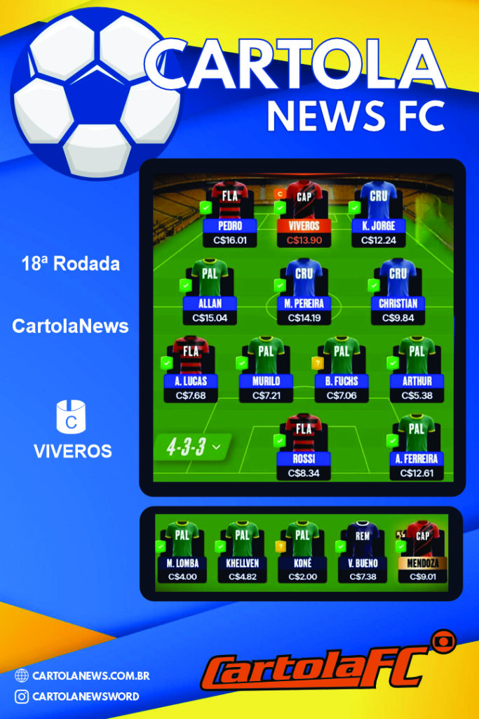 Rodada-18-Principal-683x1024 Time da Rodada 18: escalação principal do CartolaNews