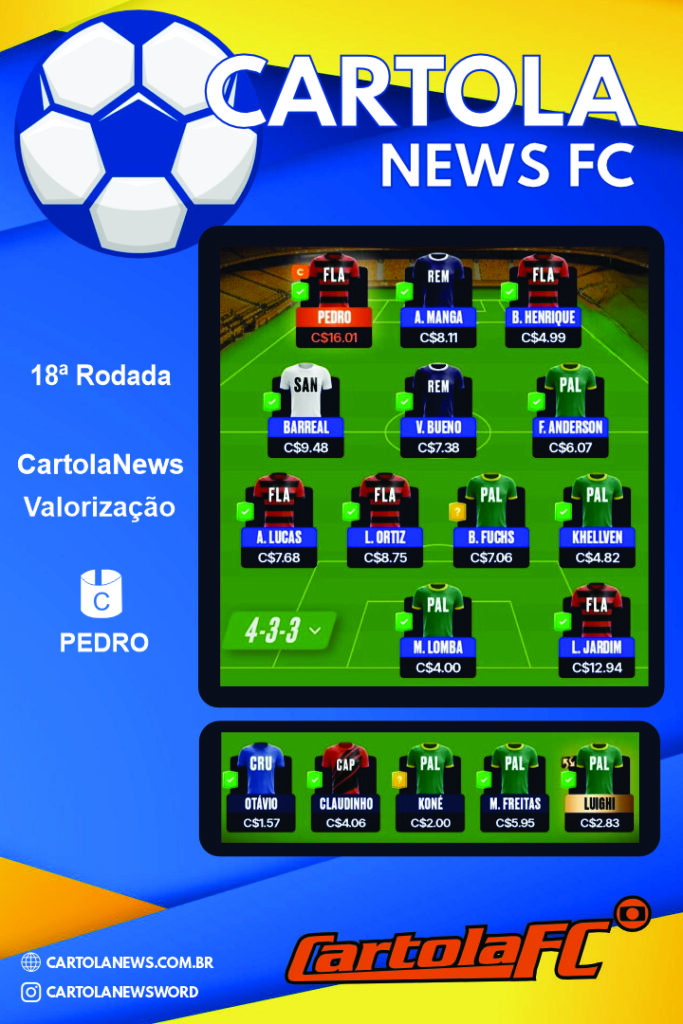 Rodada-18-Valorizacao-683x1024 Time Cartoletas Rodada 18: escalação do CartolaNews para valorizar