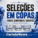 Seleções das Copas