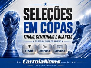Seleções das Copas