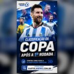 Primiera Rodada da Copa 2026