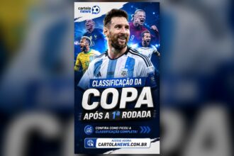 Primiera Rodada da Copa 2026
