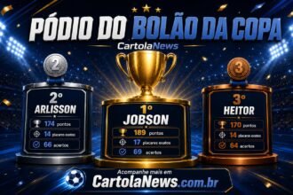 Bolão CartolaNews