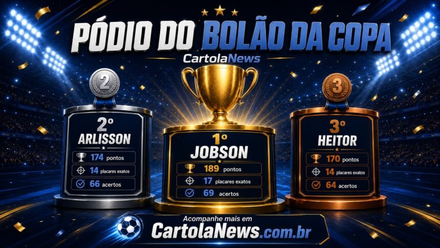 Bolão CartolaNews