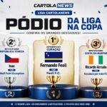 Liga da Copa Site