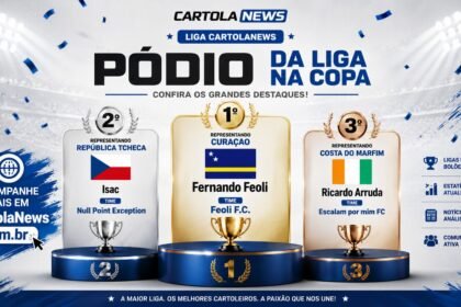 Liga-da-Copa-Site-420x280 Home_news