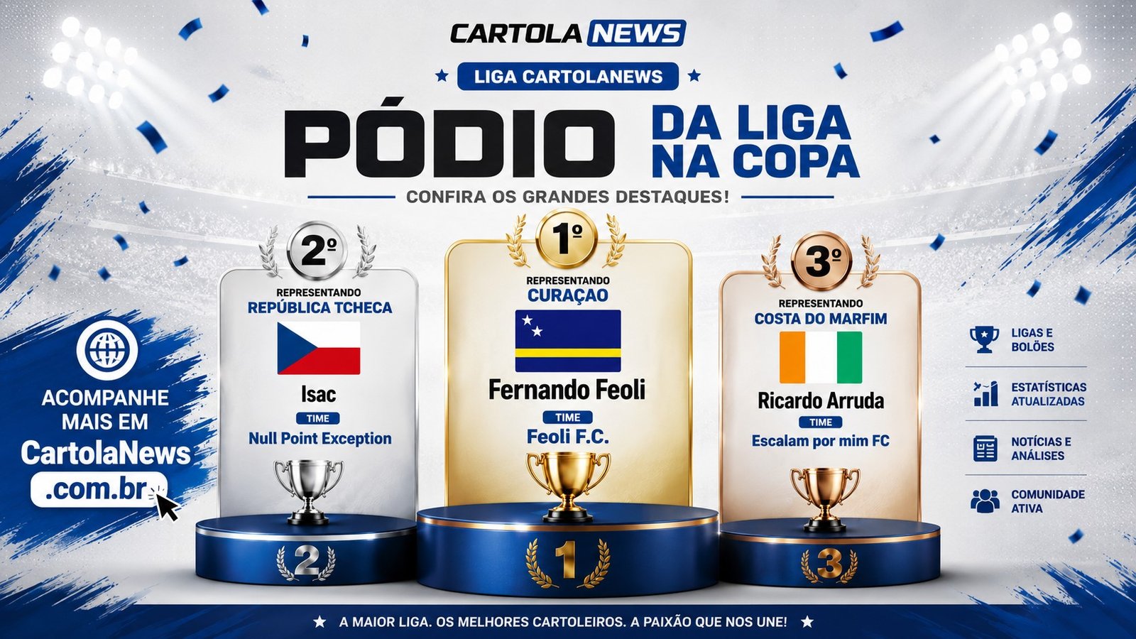 Liga-da-Copa-Site Liga CartolaNews Copa